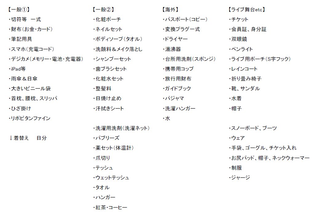 こんなに必要なのか マジで正解 突然の入院に役に立ちそうな持ち物リストに経験者からも賛同の声 ただし注意点も Togetter こんなに必要なのか マジで正解 突然の入院に役に立ちそうな持ち物リストに経験者からも賛同の声 ただし注意点も Togetter