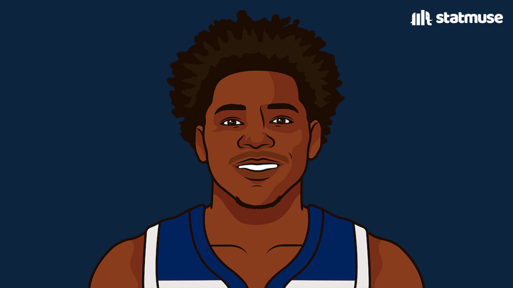 statmuse's tweet photo. Most PPG in a month by a teenager in NBA history (min 10 games):

27.1 — Carmelo Anthony
26.3 — LeBron James
24.2 — Anthony Edwards https://t.co/ibtBhzG5Kr