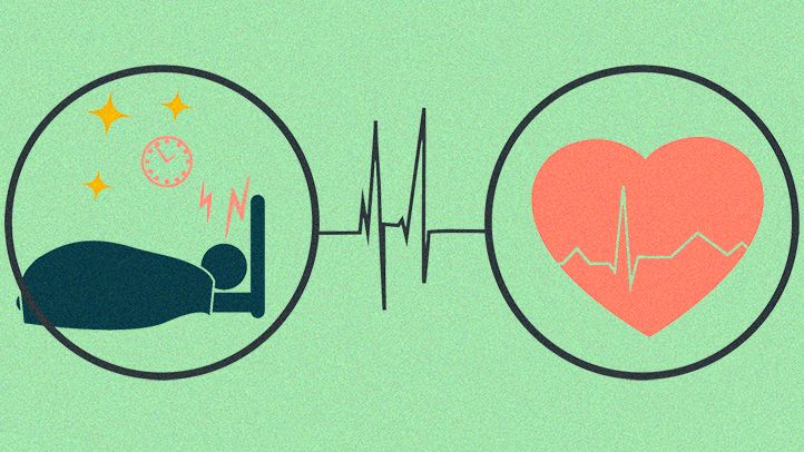 JessPeverill's tweet photo. Never seem to get good sleep? 😴💤

We all brush off a "few hours here or there" sometimes, but bad sleep habits are no joke! Poor sleep efficiency is a risk factor for CVD 🫀 If your sleep is suffering, don't tough it out - see a DR!
#biom4180

Read more: https://t.co/0ASo4KSoi6 https://t.co/IoWTZwhsAu