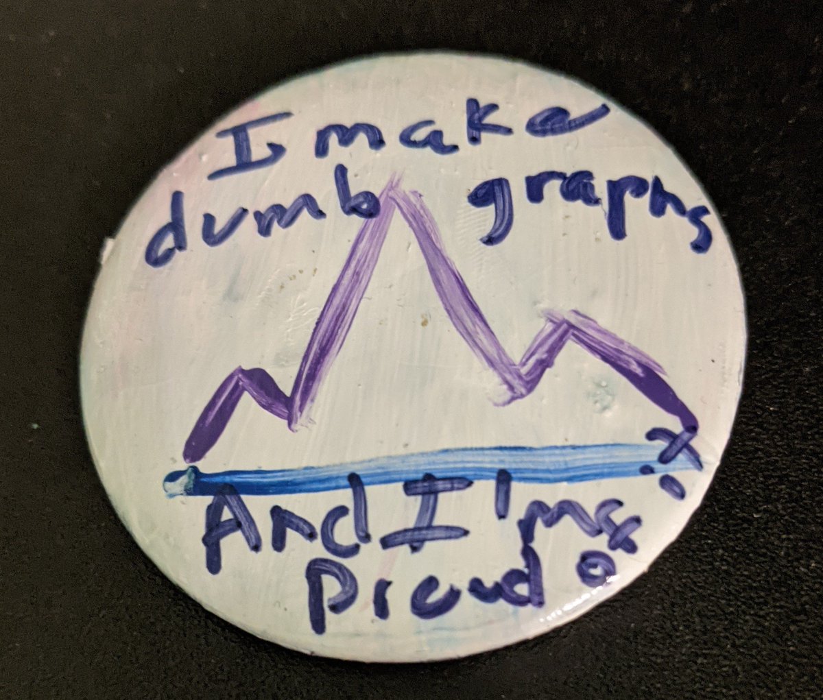 My 11yo made me this badge for my birthday. She's not a fan of my work. 😂