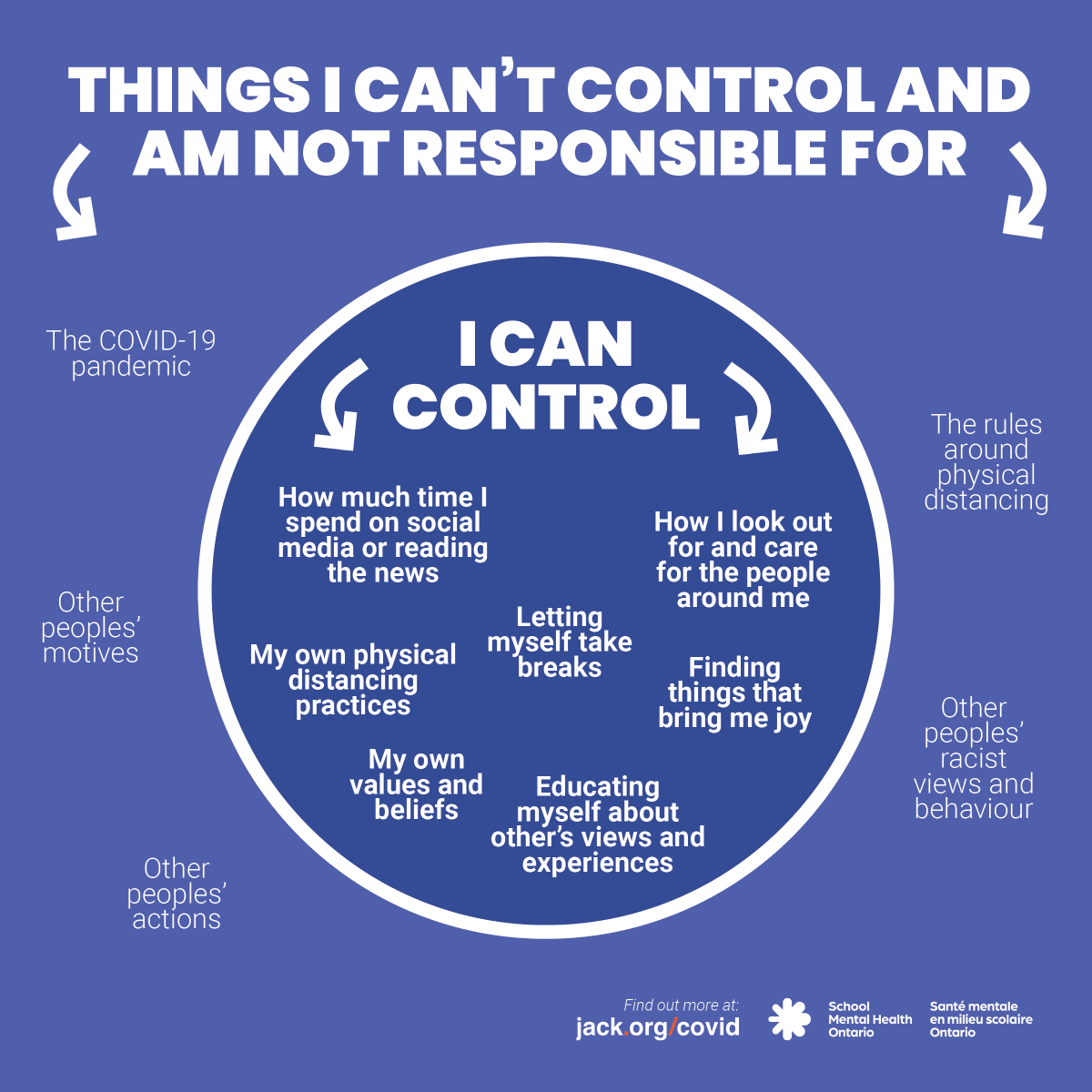 TDSB Well-Being tweet media