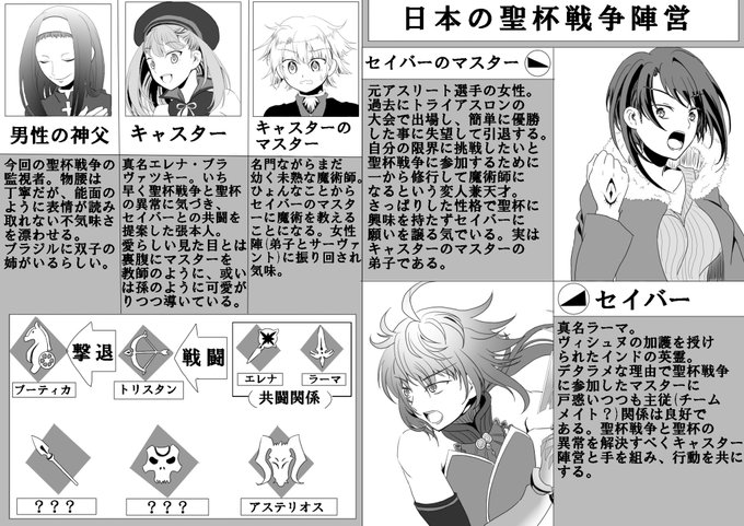 聖杯のtwitterイラスト検索結果 聖杯のtwitterイラスト検索結果