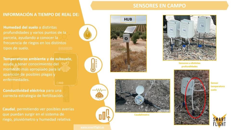 smart_flight's tweet image. Ha sido un honor haber participado como ponentes en el “CURSO TITULO AVANZADO DE RESPONSABLE DE PROCESOS Y CONOCIMIENTO DEL ENTORNO PARA ELABORACIÓN DE ACEITE DE OLIVA&quot;, por Juan Vilar Consultores Estratégicos. @vilar_hernandez 
#smartflight #agriculturadeprecision #ManejoDelAgua