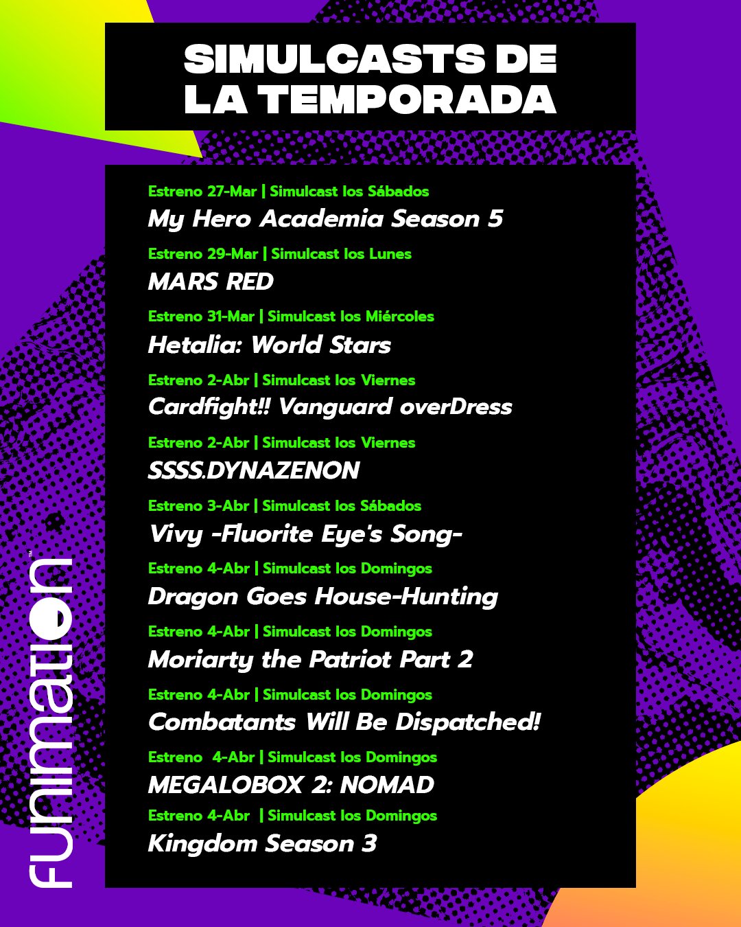 Funimation lista de animes Jojo's Bizarre Adventure y Bleach