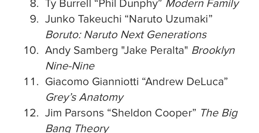This month in the TvTime ranking of the best characters, we find at the 11th position <a href="/GiacomoKG/">Giacomo Gianniotti</a> ❤️😍💪🏻as #andrewdeuca in #GreysAnatomy <a href="/GreysABC/">Grey's Anatomy</a> PROUD OF YOU  GIACOMO❤️
tvtime.com/article/top-ch…