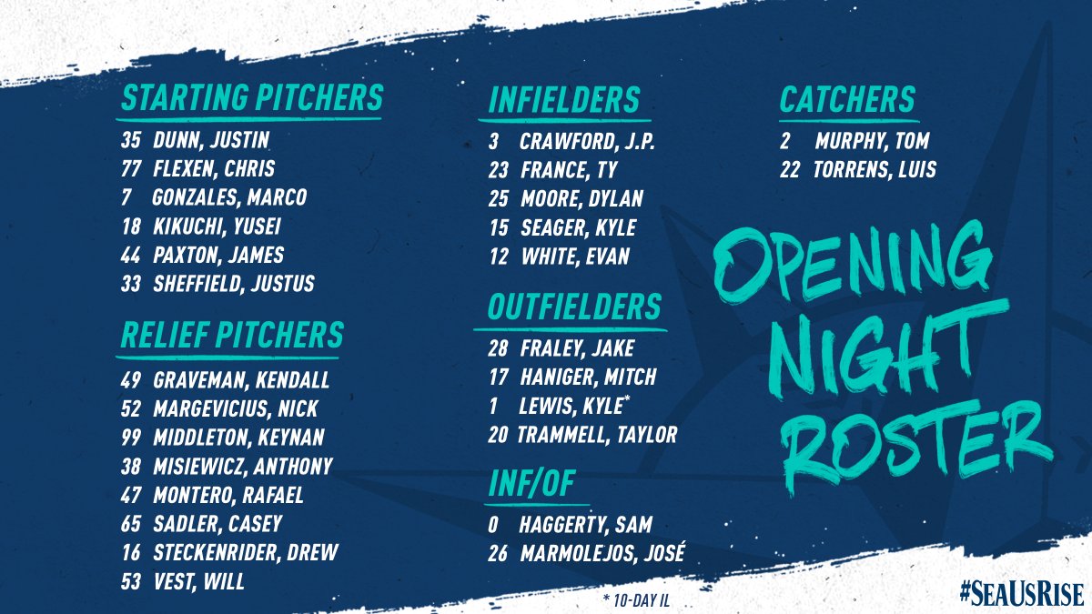 🔒 it in. #SeaUsRise