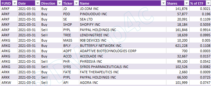 Wallstbets Stajin10 Twitter