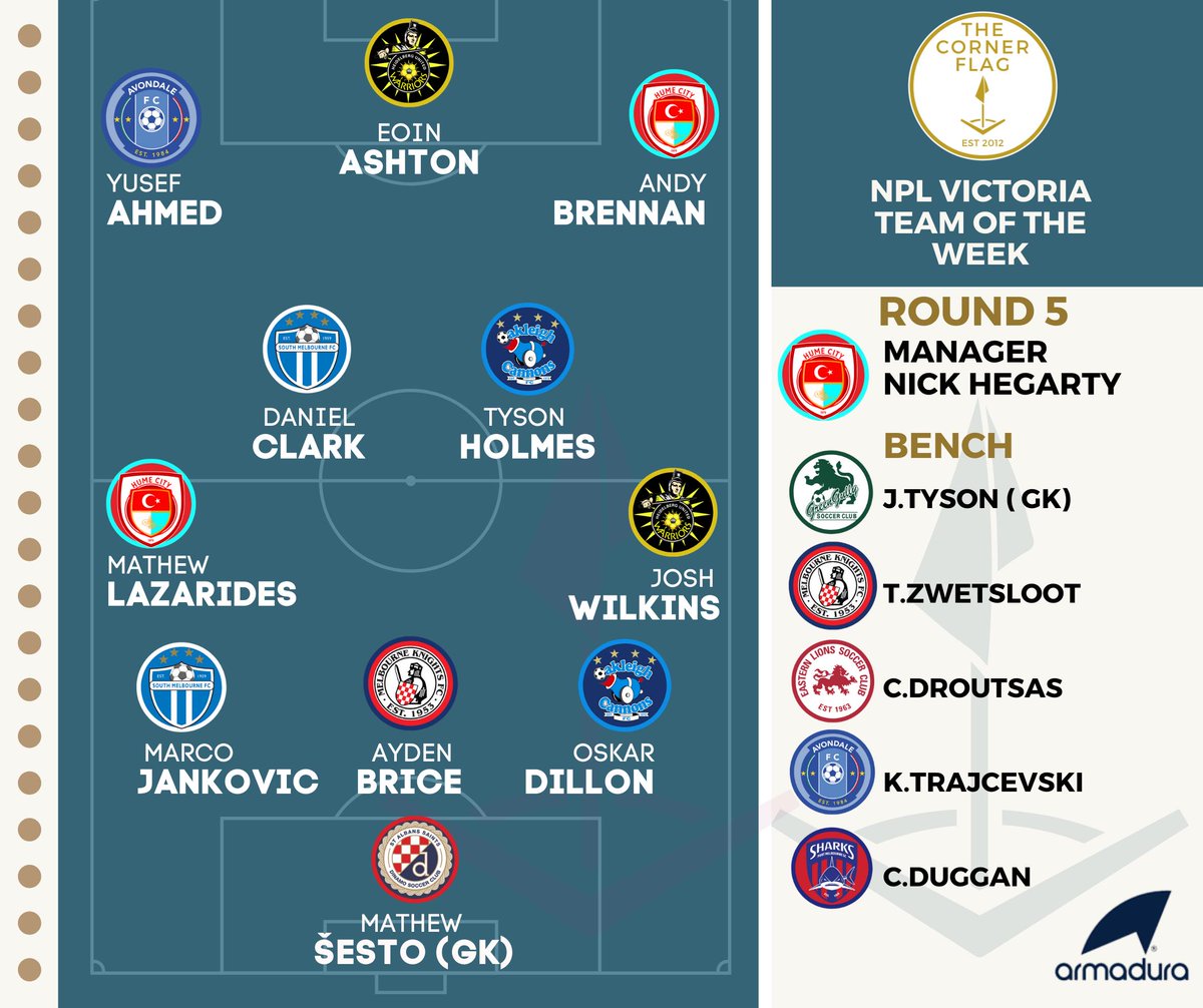 Armadura <a href="/nplvictoria/">NPL Victoria</a> Team Of The Week | Round 5

The midweek games snuck up on us but we've finally assembled out dream selection from last weekend!

Did we get it right? Let us know below ⬇️ #NPLVIC