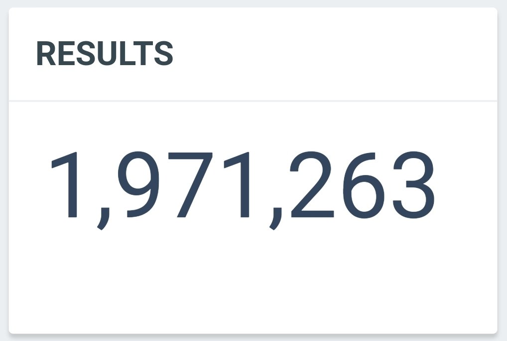 ChristusX's tweet photo. Since we are not sure if some fandoms will be stepping out of the contest, I will only tweet the rank and vote count for SB19 today.

As of 8am PHT, we are still at #1 with 1,971,263 votes

#Perfect10Countdown What? by SB19 
@StarFMBaguio

@SB19Official 
#STANWORLD #SB19 https://t.co/NnRbOd2roc