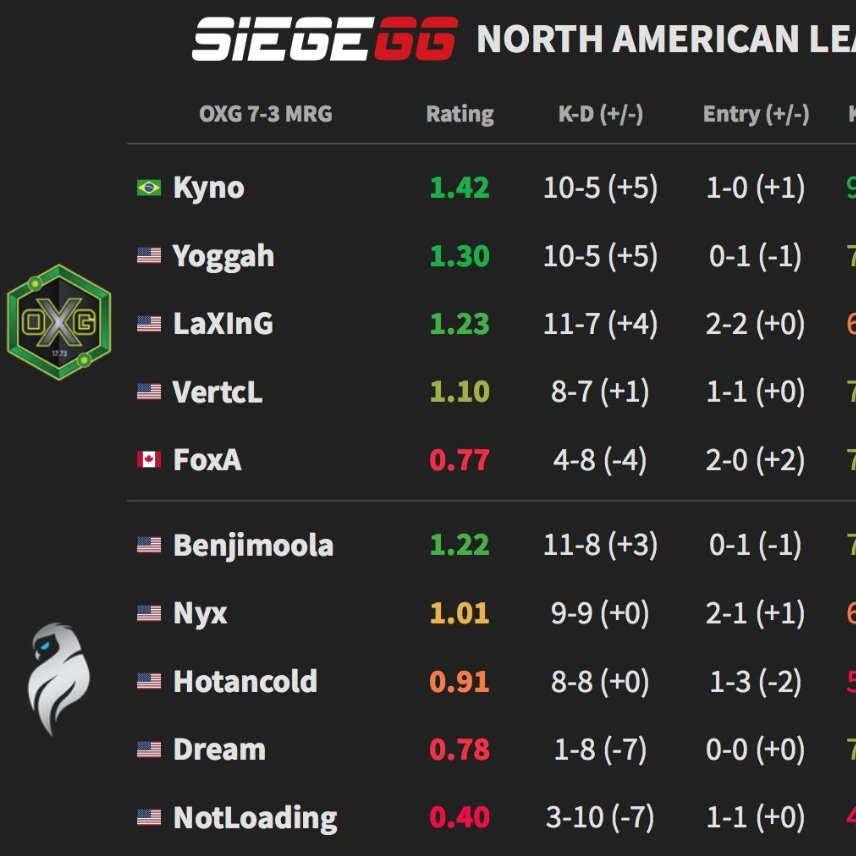 A story in two parts