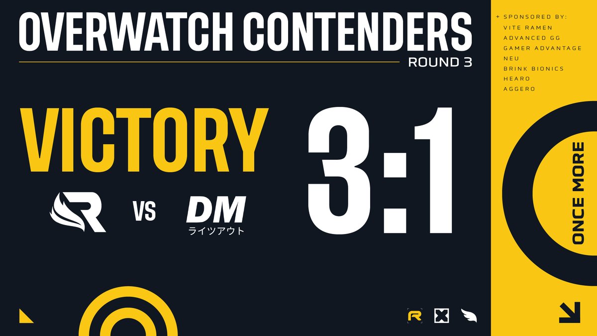 #VITERAMENREVIVED 😎

We bounce back after yesterday's loss with a 3-1 victory today. GG's <a href="/DarkmodeGLOBAL/">DarkMode</a>! Our next contenders match is tomorrow vs the winner of <a href="/ObeyAlliance/">Obey</a> vs <a href="/WispGGs/">WISP</a>. 

✨#OnceMore