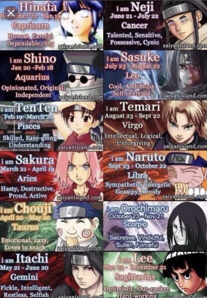 Which Naruto Character Are You?