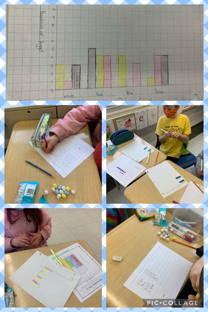 mrscorbettfps's tweet photo. A delicious math class today! We used our packages of chocolate eggs to create pictographs and bar graphs! 🐣 https://t.co/PfSM6NiDXc