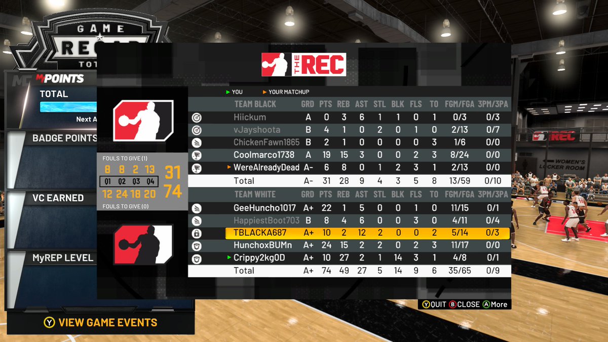 crippy2kg's tweet image. #2ktvwow #2kwow #2kbuild big center