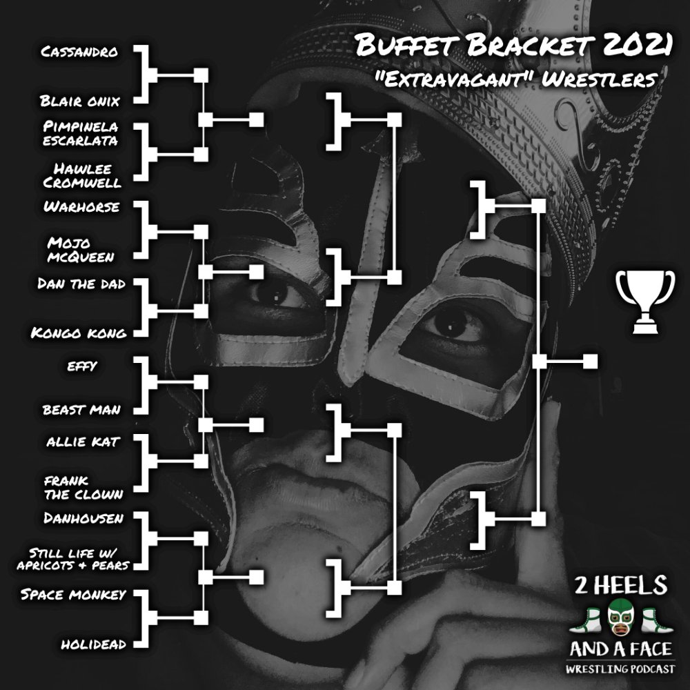 2heelsandaface's tweet photo. Who's your pick to win the 2021 #BuffetBracket?

Here what our certified bracketologist @OGHank312 has to say...

Listen 🔊 https://t.co/ntbadQVLmw
Vote 🗳️ https://t.co/nkJKHCRh76 https://t.co/67VZvuqjE8