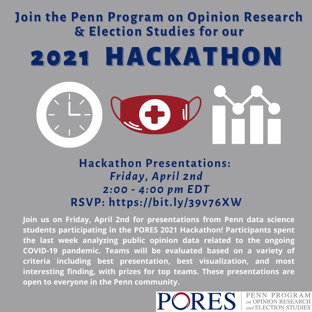 PennPORES's tweet photo. The @PennPORES 2021 Hackathon participants are hard at work! Join us for final presentations this Friday (4/2) from 2-4pm EDT. RSVP here: https://t.co/aRoEs4ClfL 📈💭🗣️@PennCURF @Penn_FoxLeads @PennSAS @Penn_Today @PennNETS @WarrenCntrPenn @PoliticsAtPenn https://t.co/LV3XhKFyR9