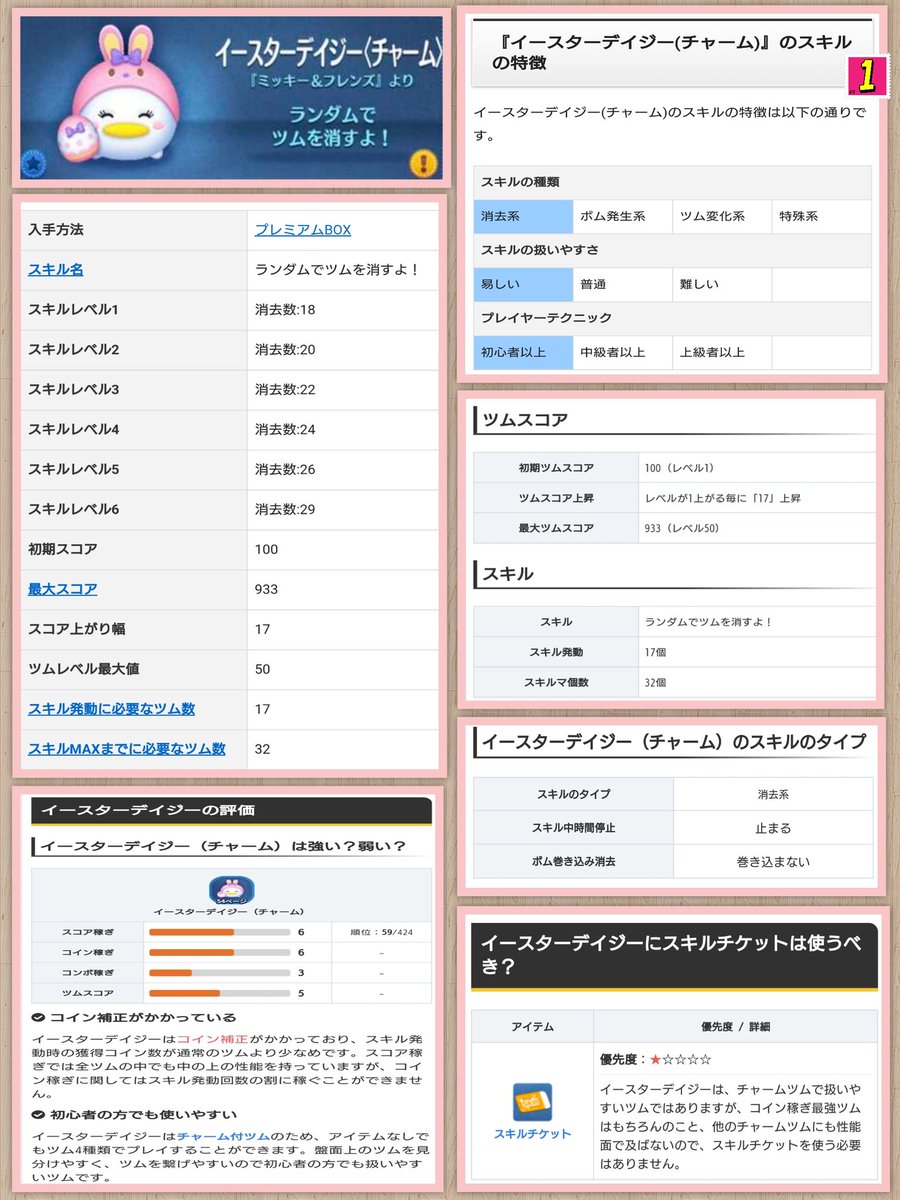 Twitter पर イースターデイジー ह शट ग Twitter पर イースターデイジー ह शट ग