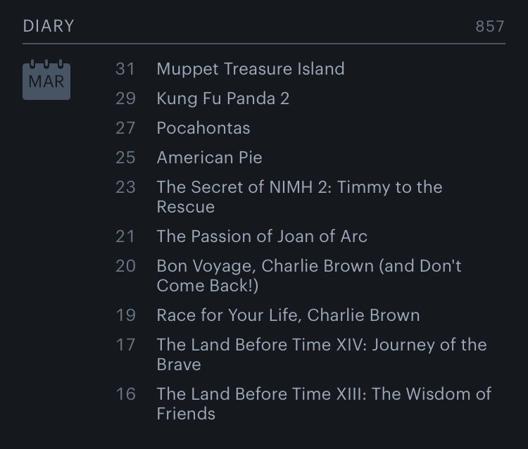 AKaun6899's tweet photo. Forget my #LastFour, here’s my #LastTen on Letterboxd. https://t.co/VVqq0AzbTe