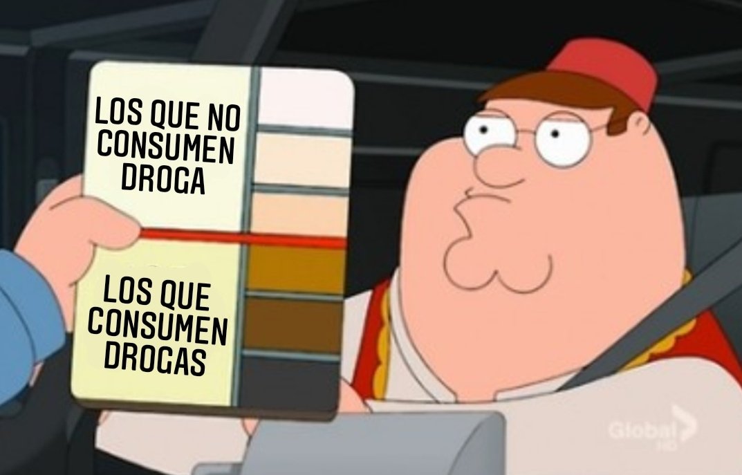 AlfTuitea's tweet photo. Guía consumo de drogas según color de piel del Instituto Nacional de Drogas: https://t.co/H54viyKVQf