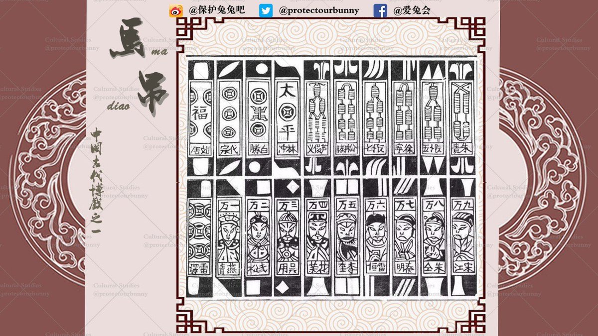 protectourbunny's tweet photo. Miadiao——the source of morden mahjong. So named because just like a horse must have four legs to run, there must be four people to play.
#China #chineseculture #Chinese_style #马吊 #Madiao
via：cn司漆！ https://t.co/eLDRFG8E5H