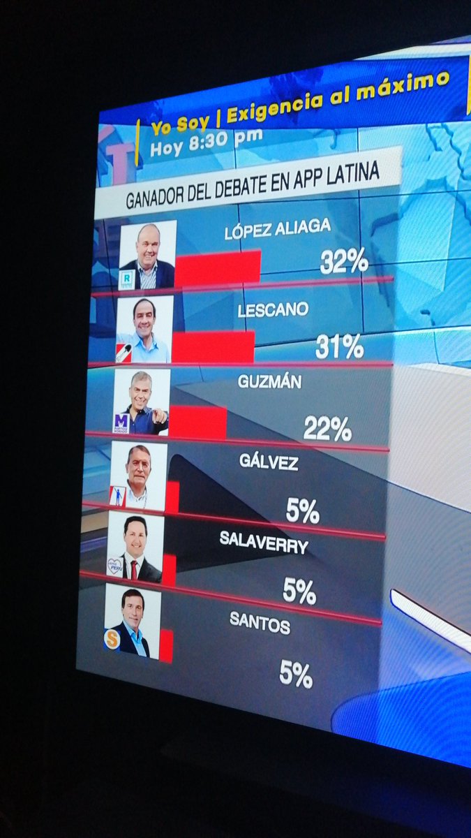 JuuMegan's tweet photo. #perudecide2021
No puede ser esto posibleeeeeeeeeeeeeeeeeee!!!! https://t.co/tmMebiIdMz