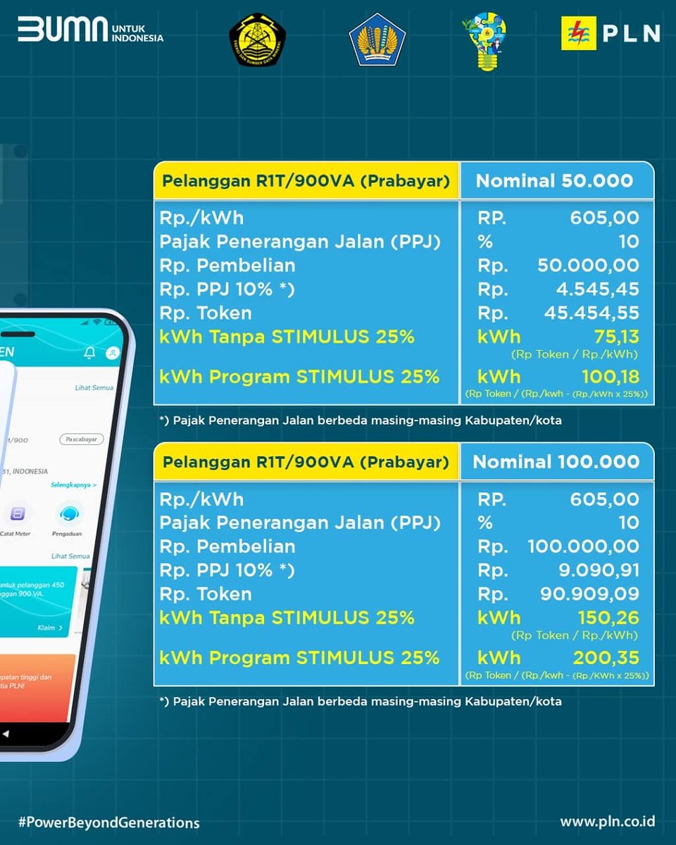 _pln_id's tweet image. Electrizen, sebagai bentuk perlindungan sosial di tengah pandemi Covid-19, PLN siap jalankan keputusan pemerintah untuk tetap memberikan stimulus listrik pada periode bulan April – Juni 2021.