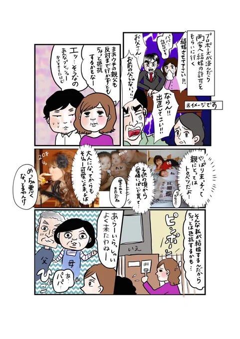 「入籍」までの道のりが想像と1800度違った話(1/2)
続きはリプ欄に
#コルクラボマンガ専科
#マンガが読めるハッシュタグ
#コミックエッセイ 