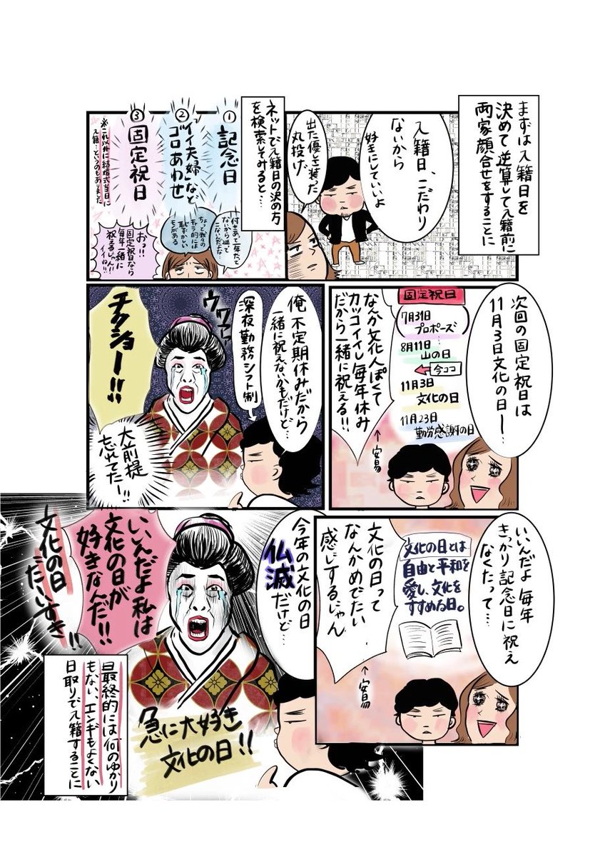 「入籍」までの道のりが想像と1800度違った話(1/2)
続きはリプ欄に
#コルクラボマンガ専科
#マンガが読めるハッシュタグ
#コミックエッセイ 