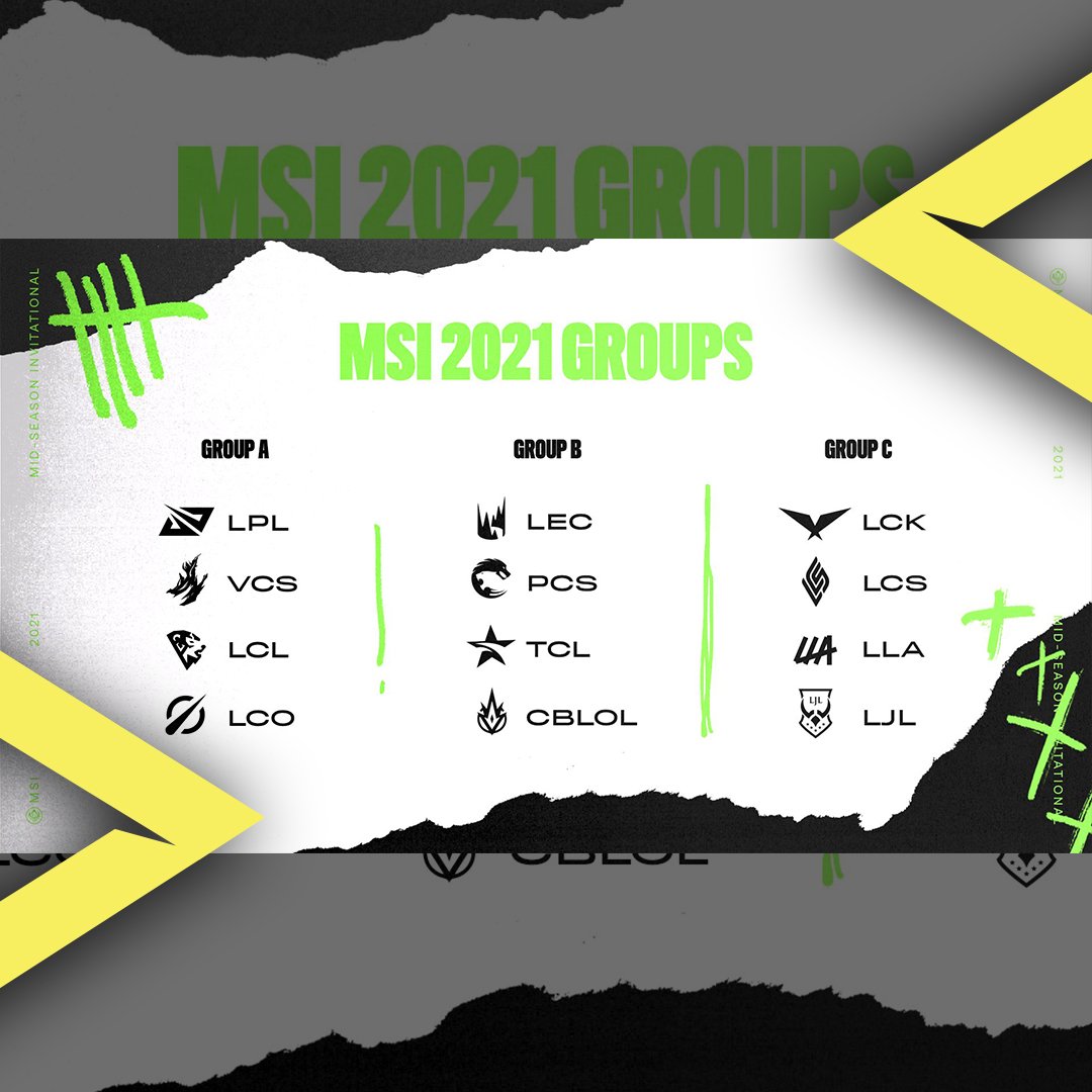 GRUPOS LISTOS

El MSI 2021 ya tiene sus grupos listos y la @LLA tiene un duro enfrentamiento de cara a esta instancia 👀.
¿Cómo crees que le irá al representante de LATAM?

#gameplay