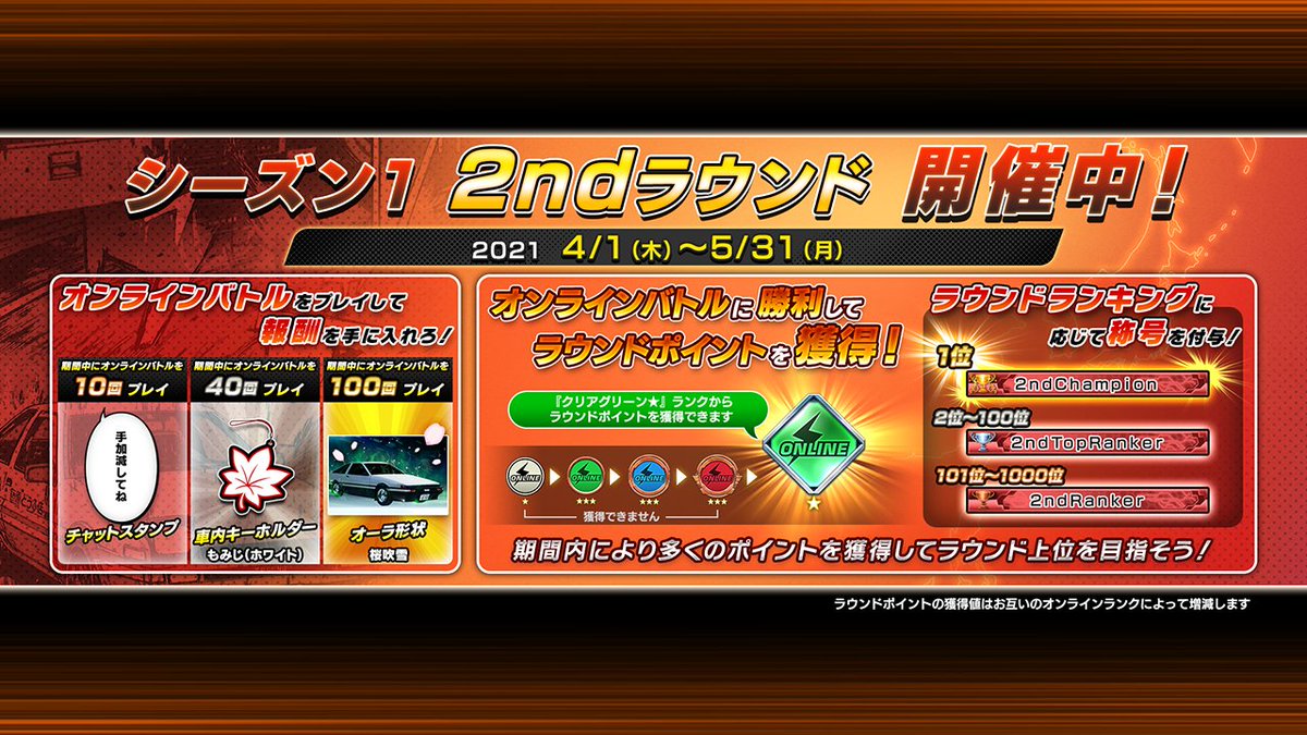 頭文字d The Arcade 公式 4 22湾岸コラボ開幕 Initiald As Twitter