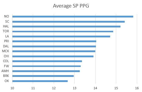 Amherst Minutemen tweet media