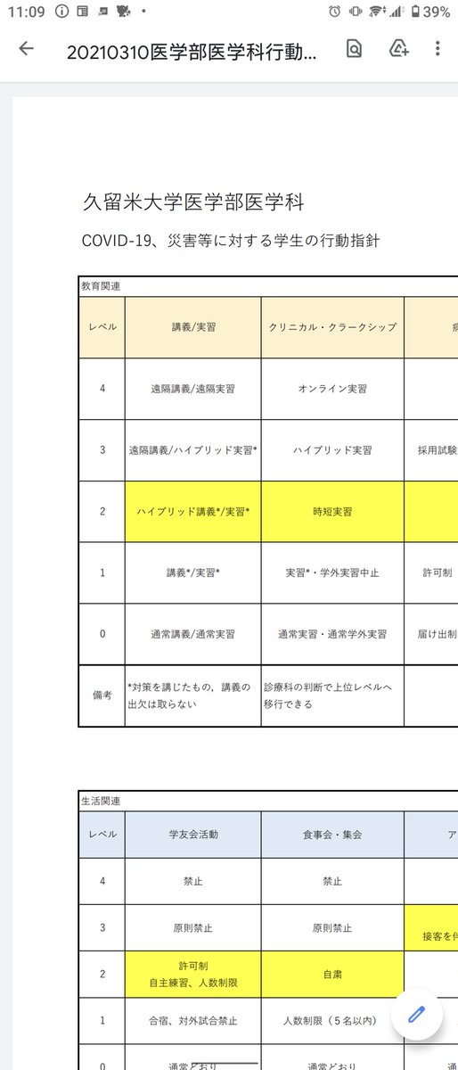 O Xrhsths あそう Sto Twitter 出席必須ってなんや