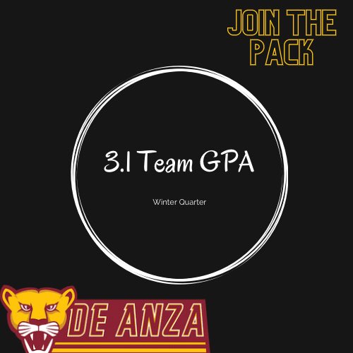 Coach Stephen Amoako tweet media