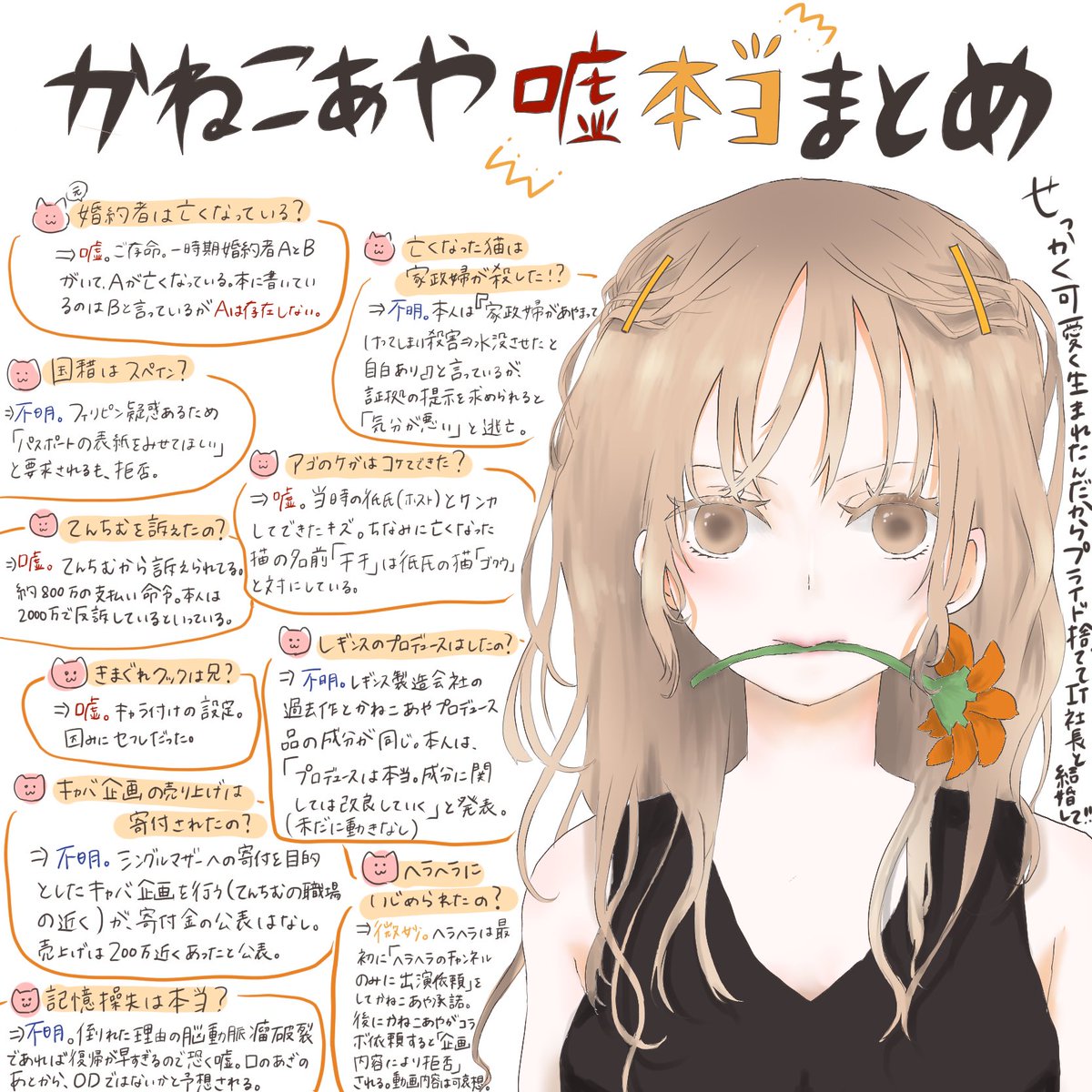 てんちむvsかねこあやが人気でしたのでかねこあや嘘本当まとめ描きました。去年の今頃、ミステリー小説並みの謎解きを楽しませてくれたかねこあやさん、今は少し可哀想で見ていられないので変なプライドは捨て、IT社長捕まえて元気になっておくれ・・・。＃コレコレ