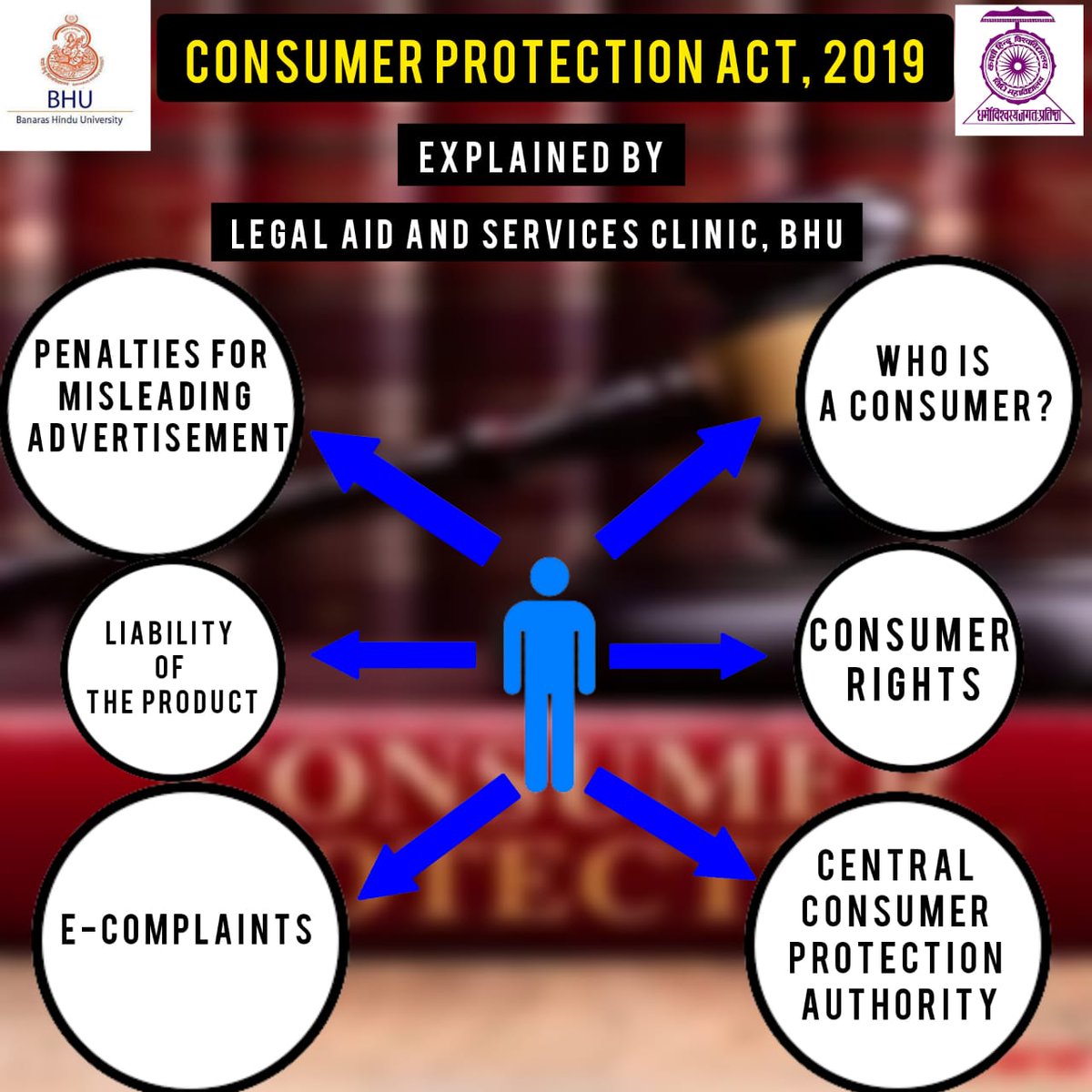 bhulasc's tweet photo. A satisfied customer is the best business strategy of all. 
- Micheal Le Boeuf.
#legalawareness
@NALSALegalAid
@bhupro @VCofficeBHU @DoJ_India @dsw_bhu @registrarbhu https://t.co/BJQmMkBAT3