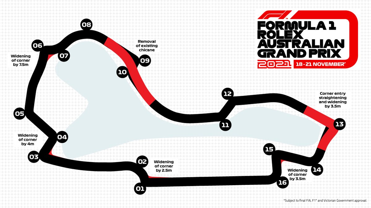 ausgrandprix's tweet photo. The new 2021 #AusGP circuit map 👀

What do you like most about the changes to this iconic #F1 track? https://t.co/R1a7RGZ3t2