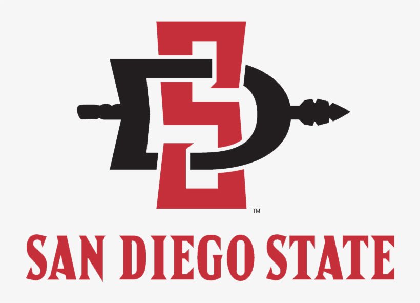 After a conversation with <a href="/joekremer95/">Joe Kremer</a> I’m proud to announce I’ve been offered my first D1 scholarship from San Diego State University <a href="/AztecFB/">San Diego State Football</a> @SASaintsFB