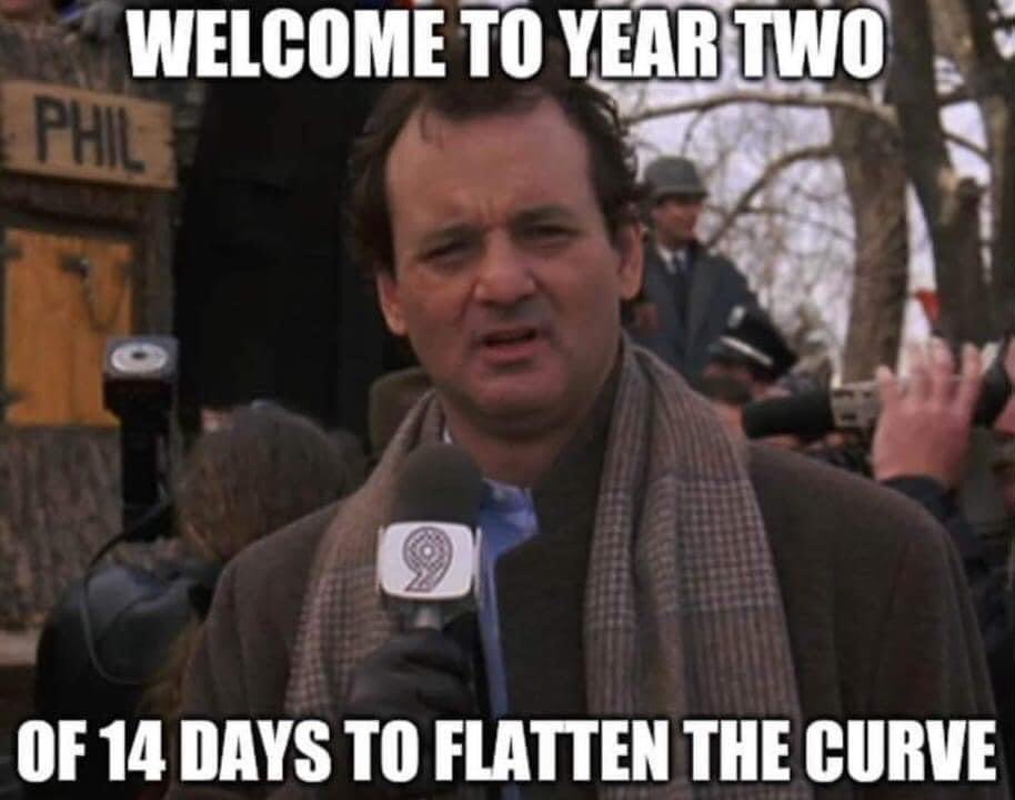 Groundhog Day. The annual edition...