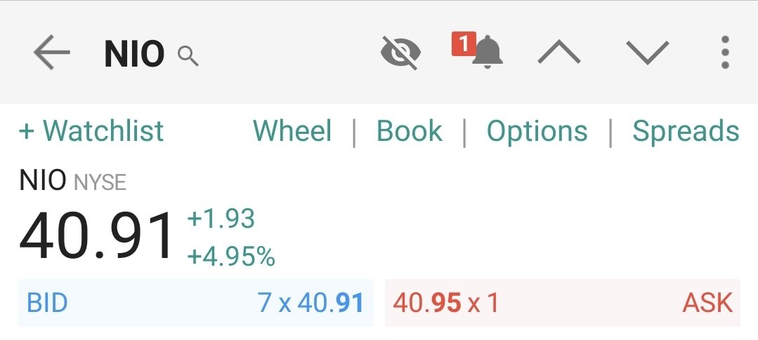 SMI Options tweet media