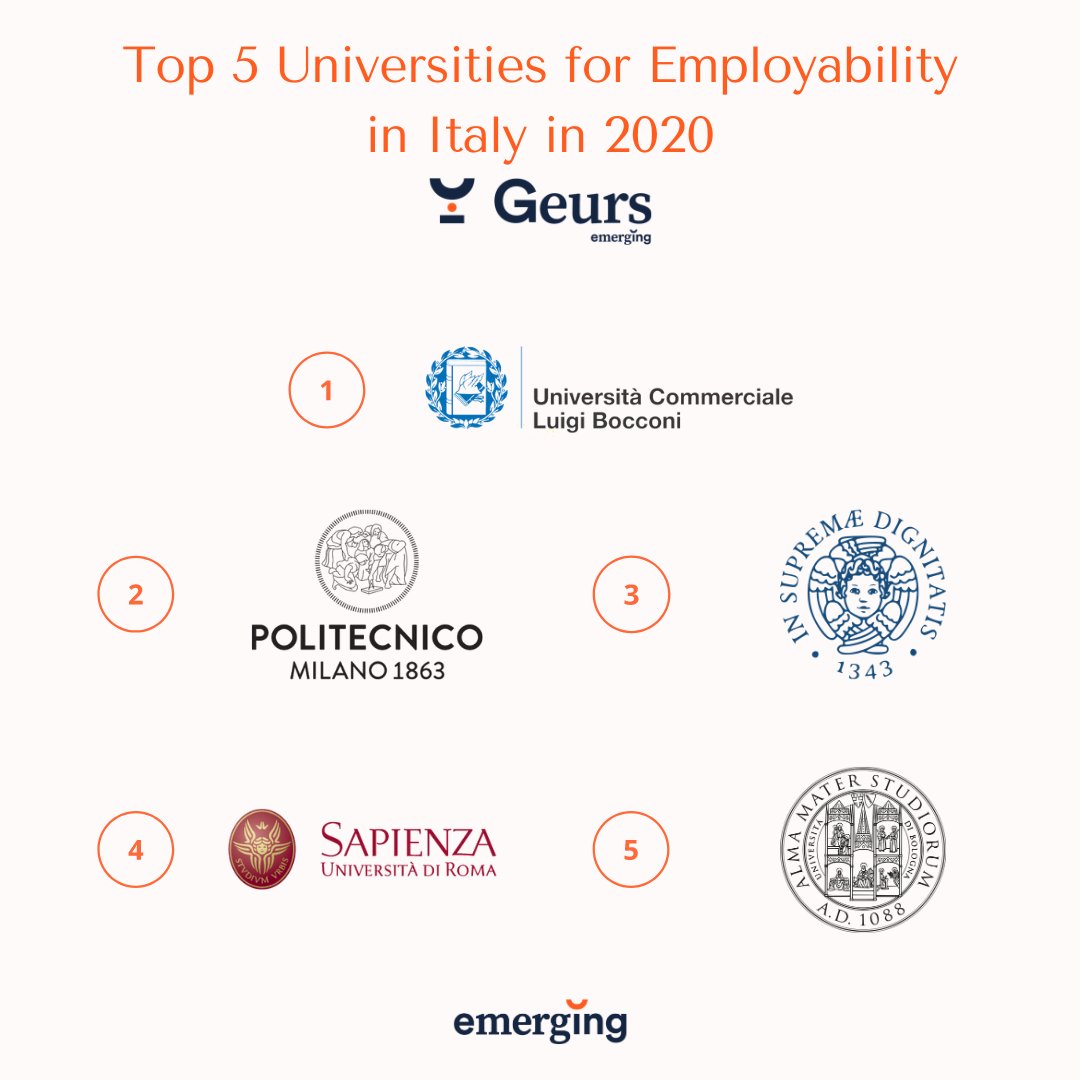 Emerging tweet media