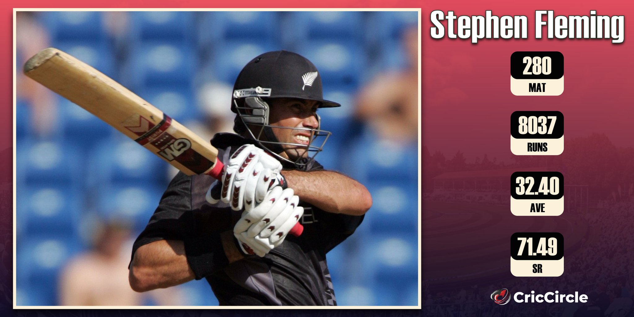 Today Stephen Fleming turns 48.Happy Birthday.      