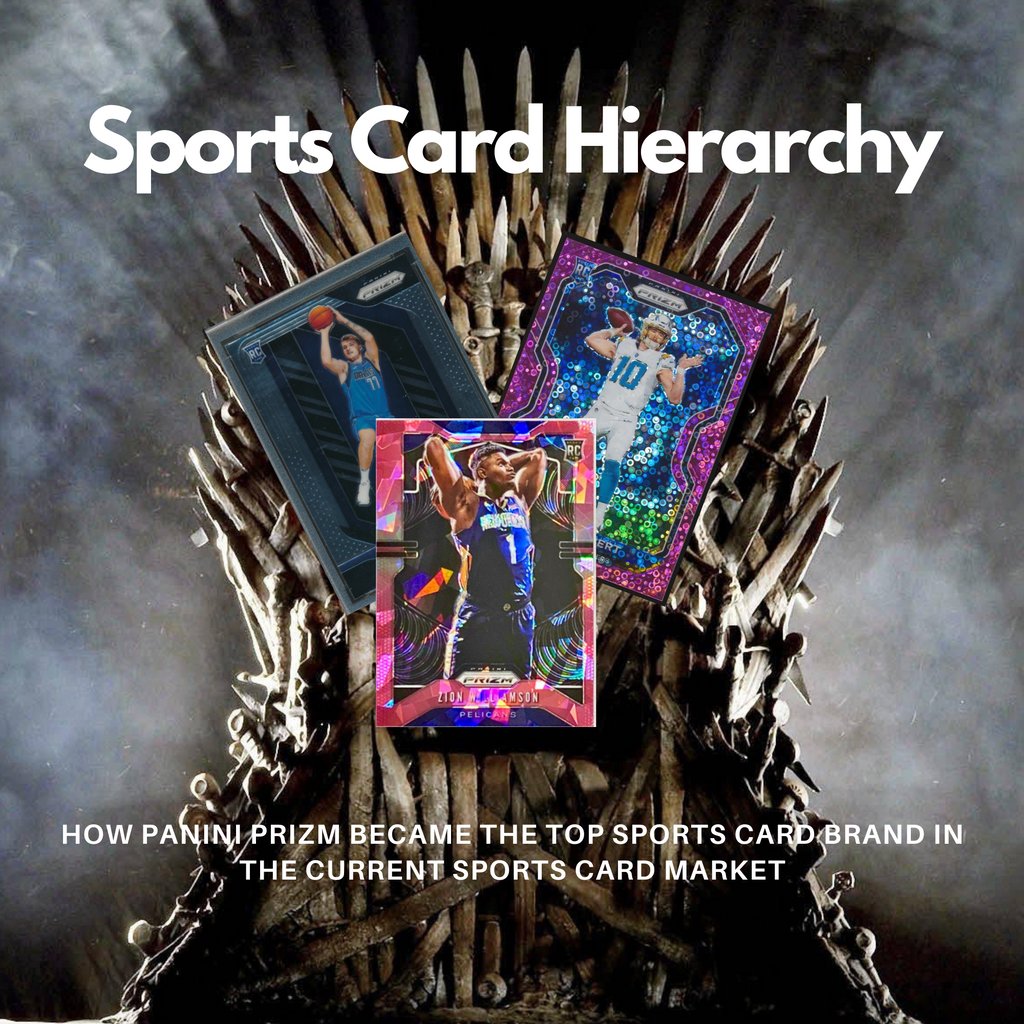 Sports Card Hierarchy
How Panini Prizm Became the Top Sports Card Brand In The Current Sports Card Market
buff.ly/3rGWGKS
#whodoyoucollect <a href="/PaniniAmerica/">Panini America</a> <a href="/Topps/">Topps</a> #paniniprizm