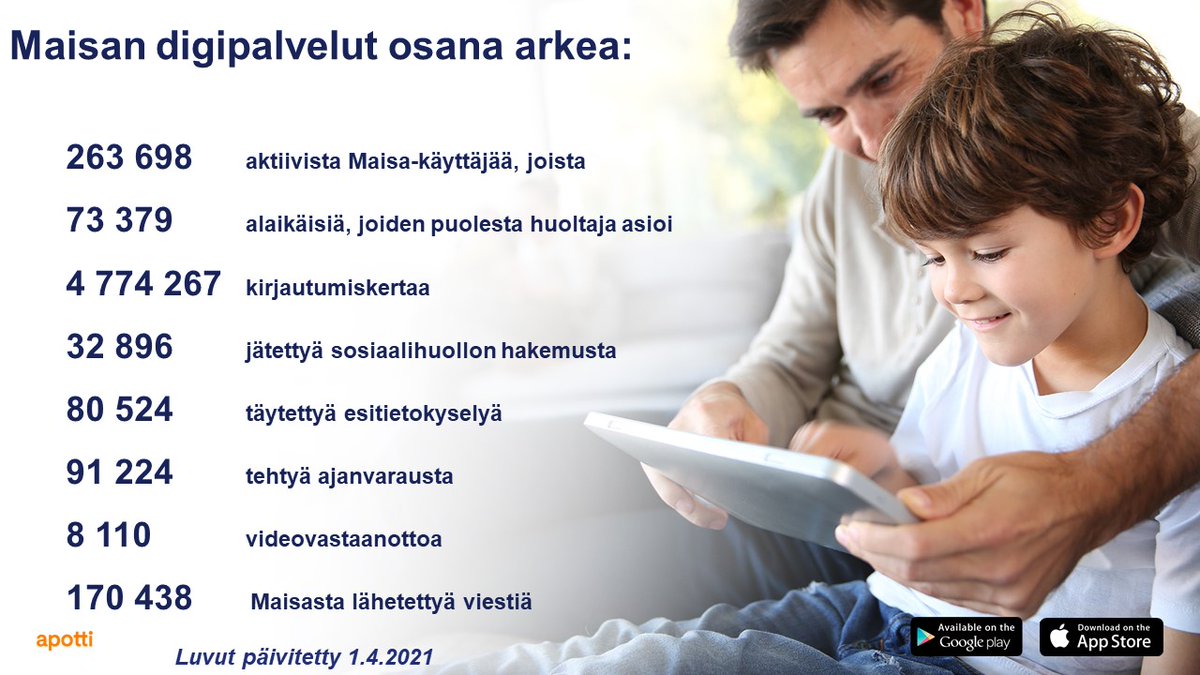 Apotti (@Apotti_OyAb) on Twitter photo 2021-04-01 07:57:04 Joko sinulta löytyy Maisan digipalvelut kännykästä? Pian myös #Helsinki #Kauniainen #Kerava asukkaat voivat ladata Maisan käyttöön, kuten lähes 263 700 aktiivista Maisa-käyttäjää ovat jo tehneet. 👍 #Maisa-asiakasportaali #Apotti-järjestelmä #digitalisaatio Joko sinulta löytyy Maisan digipalvelut kännykästä? Pian myös #Helsinki #Kauniainen #Kerava asukkaat voivat ladata Maisan käyttöön, kuten lähes 263 700 aktiivista Maisa-käyttäjää ovat jo tehneet. 👍 #Maisa-asiakasportaali #Apotti-järjestelmä #digitalisaatio