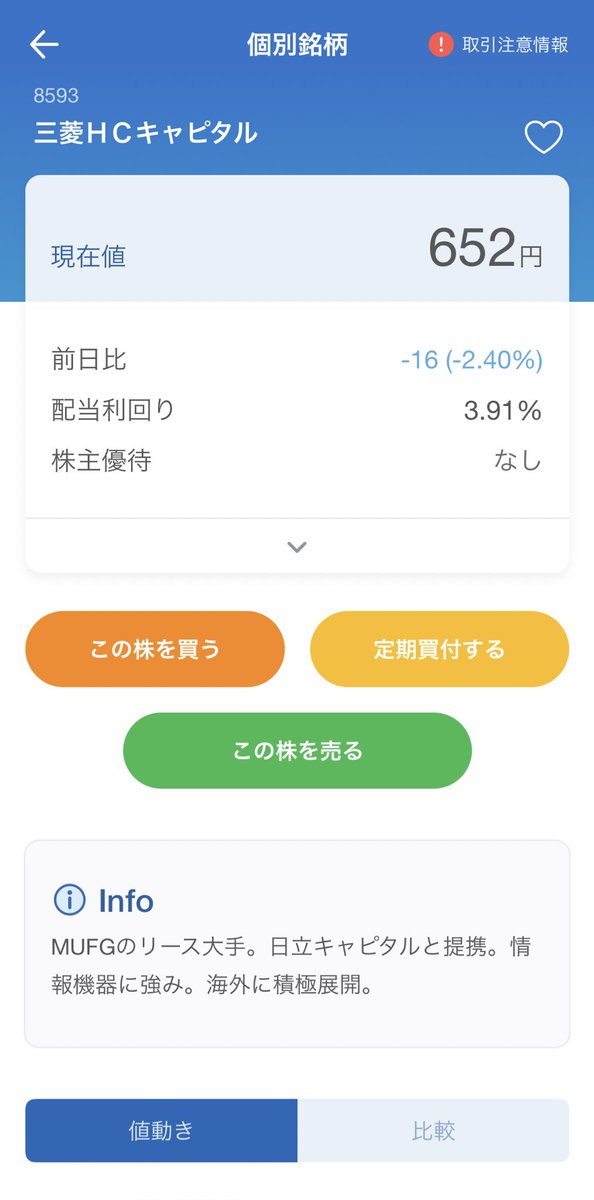 175 センチ の 平均 体重