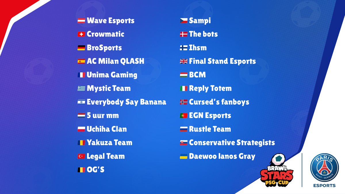 Brawl_esports's tweet photo. These are the 24 teams that will represent their countries on the Group Stage⚽️

Which ones will make it to the Finals? 🏆

Follow them on https://t.co/JZ06zzG0Pq https://t.co/ukf4dmTnGR