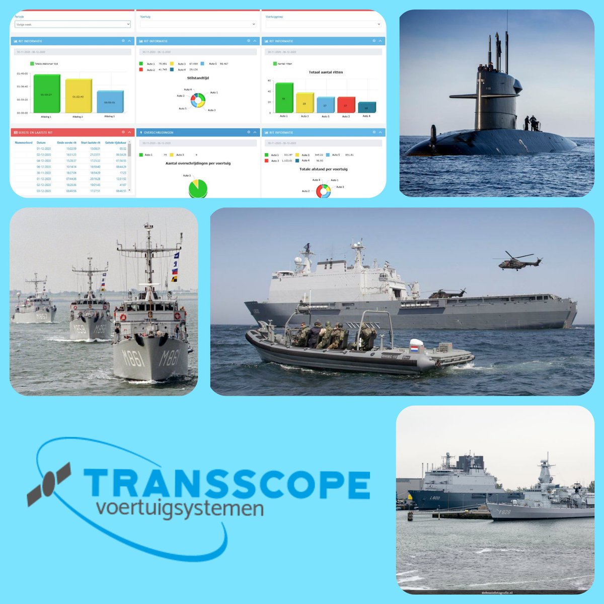 Vandaag na lang o derha delen mogen wij eindelijk bekend maken dat wij een overeenkomst hebben met <a href="/kon_marine/">Koninklijke Marine</a> over inzetten van fleetmanagement op Zijne Majesteit schepen.

Lees meer op; facebook.com/14630806878304…

#gpstracking #fleetmanagement  #telematica #rittenregistratatie