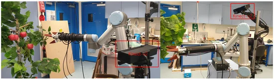 Sensors_MDPI's tweet photo. Fruit Detection and Segmentation for Apple Harvesting Using #VisualSensor in Orchards 

https://t.co/dkrru1gizh

#deeplearning
#machinevision
#visualsensor 
#automatedharvestingrobot https://t.co/feFaZ1uyHl