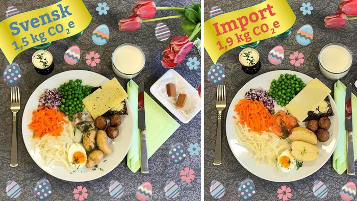Välj svensk mat på påskbuffén, istället för importerad, och minska klimatavtrycket med 25%. Riktigt bra! 
lrf.se/mitt-lrf/nyhet…
