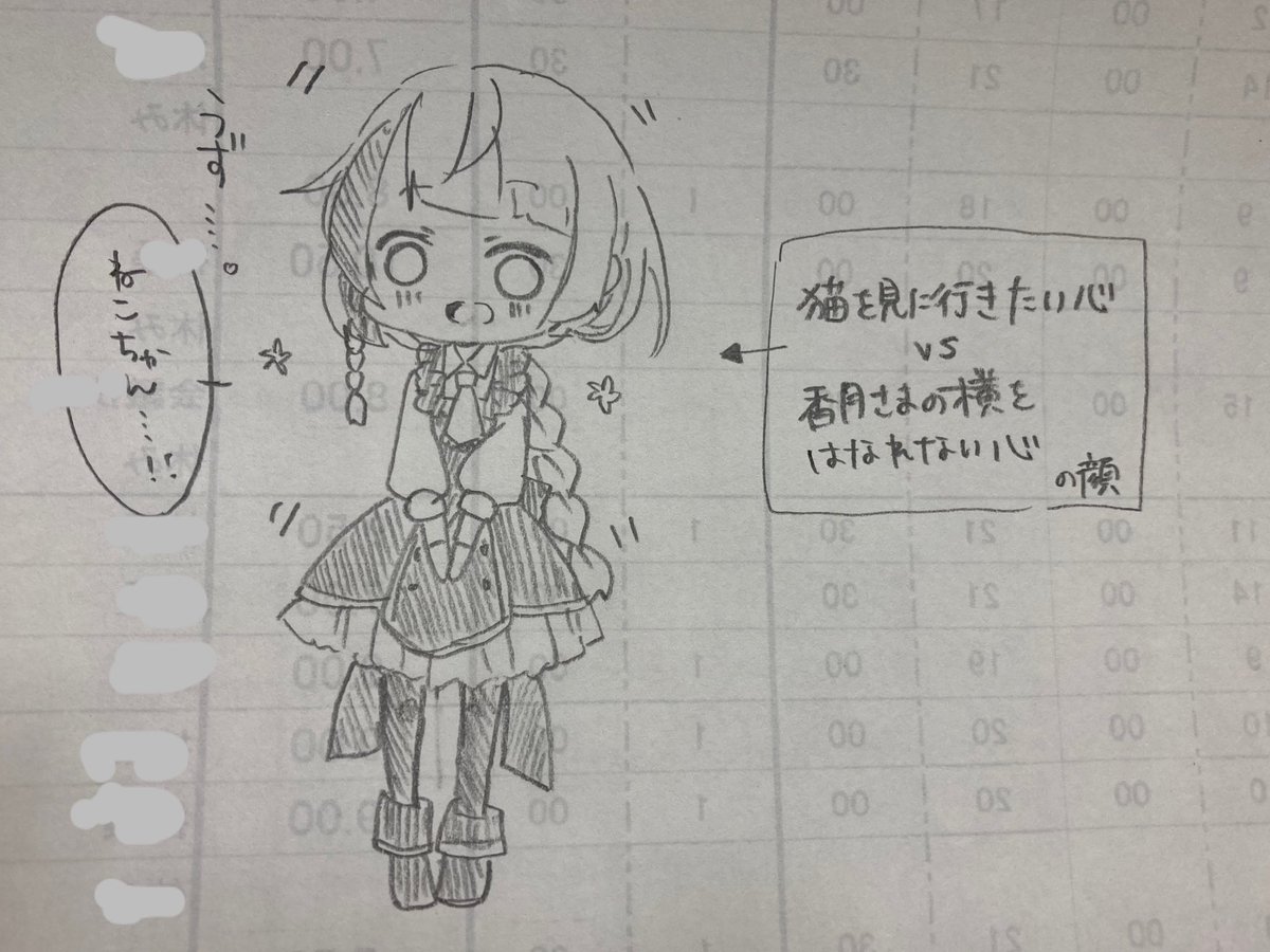 (裏紙に描いたら地名出たので隠した)
猫がいたと聞いてうずうずしている ▼ https://t.co/2MQiuhUxxr 
