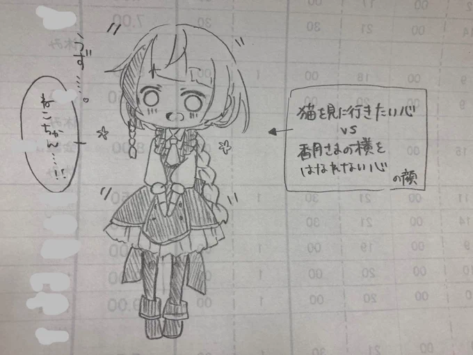 (裏紙に描いたら地名出たので隠した)
猫がいたと聞いてうずうずしている ▼ https://t.co/2MQiuhUxxr 